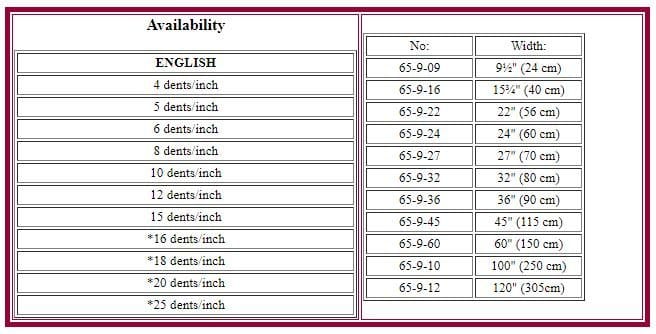 Leclerc Stainless Steel Reeds - Paradise Fibers
