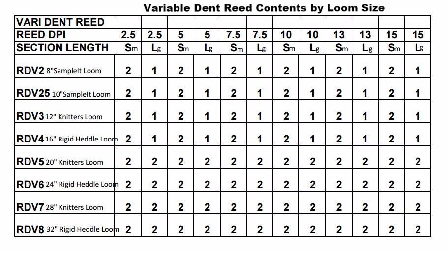 Ashford Variable Dent Reed Kits-Loom Accessory-8" SampleIT Loom-