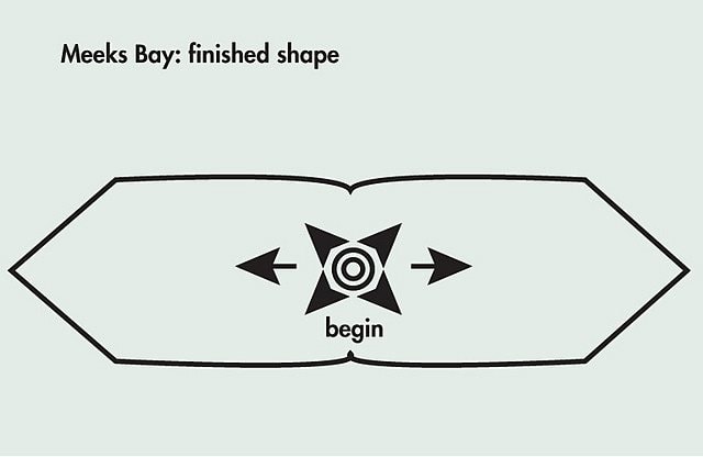 Romi Hill Meeks Bay Shawl Pattern - Paradise Fibers