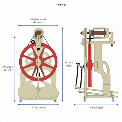 Schacht Cherry Ladybug Spinning Wheel