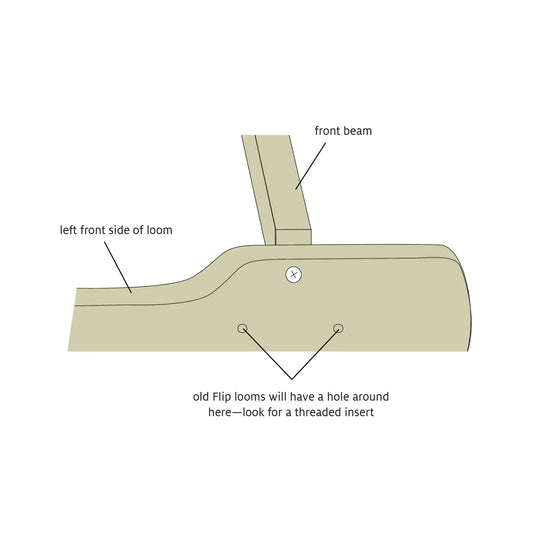 Schacht Pre-2010 Flip Loom Adapter Kit for Loom Stand