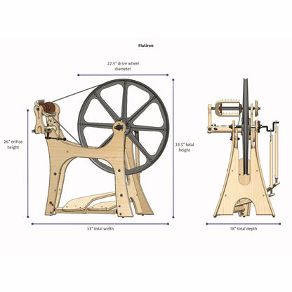 Dimensions for the Schacht Flatiron Spinning Wheel, 33 In wide, 33.5 In tall, 18 In deep
