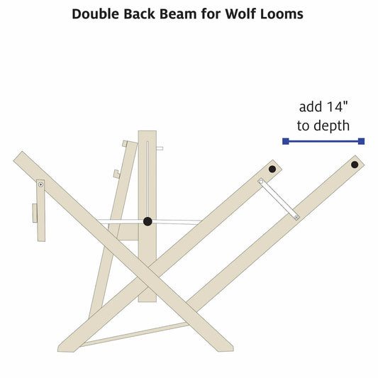 Schacht Wolf Pup Double Back Beam