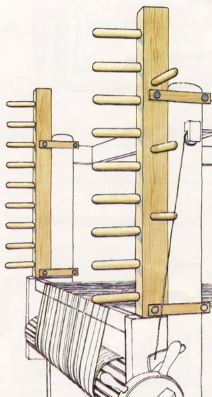 Glimakra Ronja Warping Frame-Weaving Accessory-