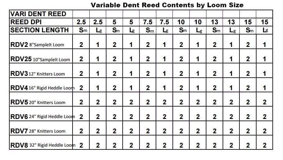 Loom Ashford Variable Dent Reed Kits for Knitters