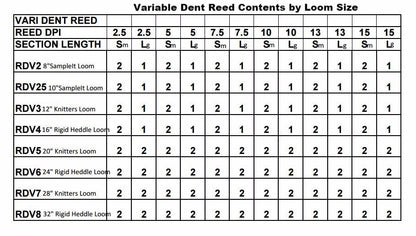 Ashford Variable Dent Reed Kits-Loom Accessory-8" SampleIT Loom-